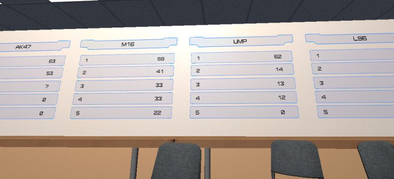 图片[3]VR玩吧-VR游戏破解下载网站-Quest 2 3 一体机游戏-Steam VR串流游戏-VR游戏资源汉化中文网站-Pico Neo3 4-Meta Quest 2 3-HTC VIVE-Oculus Rift-Valve Index-Pico VR-游戏下载中心Steam PC VR游戏：《VR射击范围：多种武器》VR Shooting Range Multiple Weapons（高速下载）VR玩吧-VR游戏破解下载网站-Quest 2 3 一体机游戏-Steam VR串流游戏-VR游戏资源汉化中文网站-Pico Neo3 4-Meta Quest 2 3-HTC VIVE-Oculus Rift-Valve Index-Pico VR-游戏下载中心VR玩吧【VRwanba.com】汉化VR游戏官网