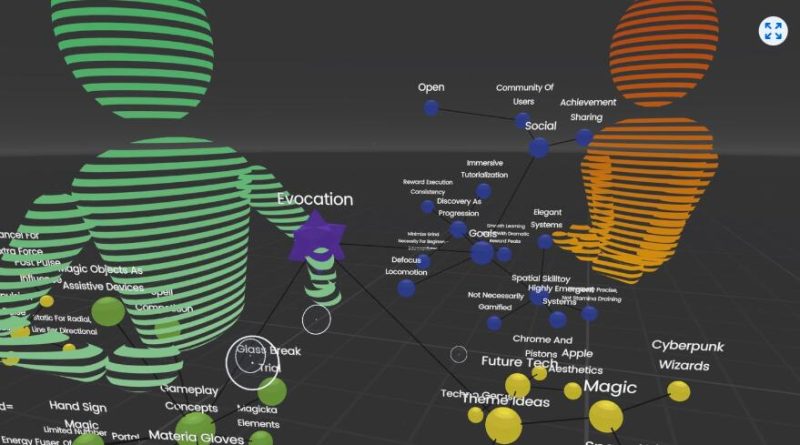 图片[5]VR玩吧-VR游戏破解下载网站-Quest 2 3 一体机游戏-Steam VR串流游戏-VR游戏资源汉化中文网站-Pico Neo3 4-Meta Quest 2 3-HTC VIVE-Oculus Rift-Valve Index-Pico VR-游戏下载中心Oculus Quest 游戏《创意AI》NodaVR玩吧-VR游戏破解下载网站-Quest 2 3 一体机游戏-Steam VR串流游戏-VR游戏资源汉化中文网站-Pico Neo3 4-Meta Quest 2 3-HTC VIVE-Oculus Rift-Valve Index-Pico VR-游戏下载中心VR玩吧【VRwanba.com】汉化VR游戏官网