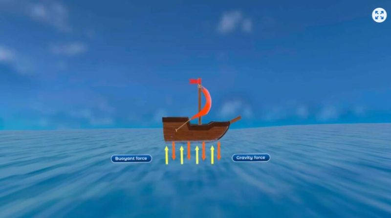 图片[3]VR玩吧-VR游戏破解下载网站-Quest 2 3 一体机游戏-Steam VR串流游戏-VR游戏资源汉化中文网站-Pico Neo3 4-Meta Quest 2 3-HTC VIVE-Oculus Rift-Valve Index-Pico VR-游戏下载中心Meta Quest 游戏《XR Guru 物理学》XR Guru: PhysicsVR玩吧-VR游戏破解下载网站-Quest 2 3 一体机游戏-Steam VR串流游戏-VR游戏资源汉化中文网站-Pico Neo3 4-Meta Quest 2 3-HTC VIVE-Oculus Rift-Valve Index-Pico VR-游戏下载中心VR玩吧【VRwanba.com】汉化VR游戏官网