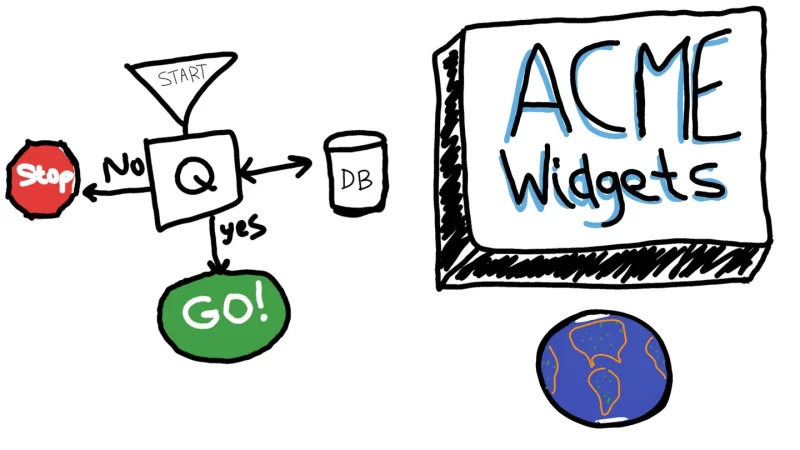 图片[3]VR玩吧-VR游戏破解下载网站-Quest 2 3 一体机游戏-Steam VR串流游戏-VR游戏资源汉化中文网站-Pico Neo3 4-Meta Quest 2 3-HTC VIVE-Oculus Rift-Valve Index-Pico VR-游戏下载中心Meta Quest 游戏《涂鸦板》Doodle BoardVR玩吧-VR游戏破解下载网站-Quest 2 3 一体机游戏-Steam VR串流游戏-VR游戏资源汉化中文网站-Pico Neo3 4-Meta Quest 2 3-HTC VIVE-Oculus Rift-Valve Index-Pico VR-游戏下载中心VR玩吧【VRwanba.com】汉化VR游戏官网